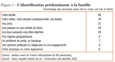 entreprendre, développer son activité, accomplissement professionnel